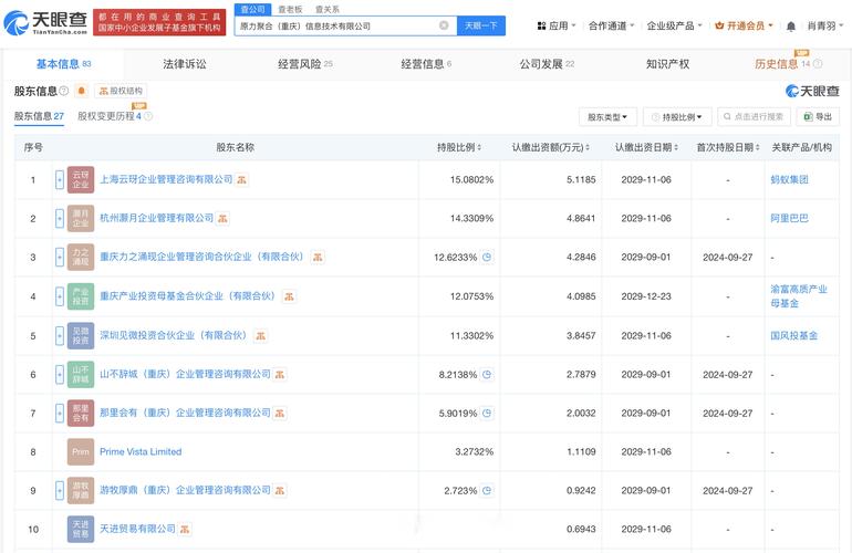 【蚂蚁集团投资信息系统集成服务商原力聚合】科技边角料获悉原力聚合