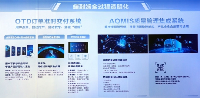 北汽重卡数字孪生智慧工厂落成投产 信息系统集成服务重塑智造新范式